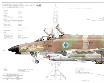 F-4E Kurnass 2000 201 Escuadrón "El Uno" de las Fuerzas Aéreas de las FDI