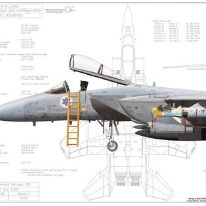 Op de afbeelding: Een gedetailleerde zijwaartse illustratie van een F-15I Ra'am gevechtsvliegtuig, geschilderd in een woestijntarnkleurstelling met Israëlische markeringen. Het vliegtuig is bewapend met een verscheidenheid aan wapens, waaronder lucht-lucht raketten en een brandstoftank. De illustratie bevat technische specificaties en details over het vliegtuig.
