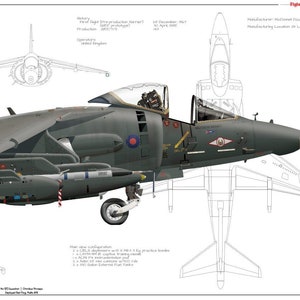 Harrier GR 5 No 1(F) Squadron RAF Fine Art Parchment Profile Prints