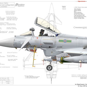 Typhoon FGR4 No 3(F) Squadron RAF Coningsby