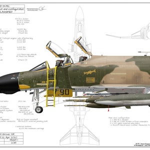F-4D Phantom II 25th Tactical Fighter Squadron &quot;Assam Dragons&quot; 8th TFW Ubon AB