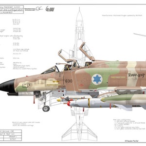 F-4E Kurnass 2000 201 Staffel &quot;The One&quot; IDF Air Forces