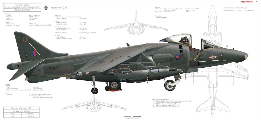 Harrier GR No 1(F) Squadron RAF Fine Art Parchment Profile
