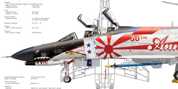F-4EJ Kai Phantom II 301 SQ JASDF Nyutabaru Air Bases - Etsy