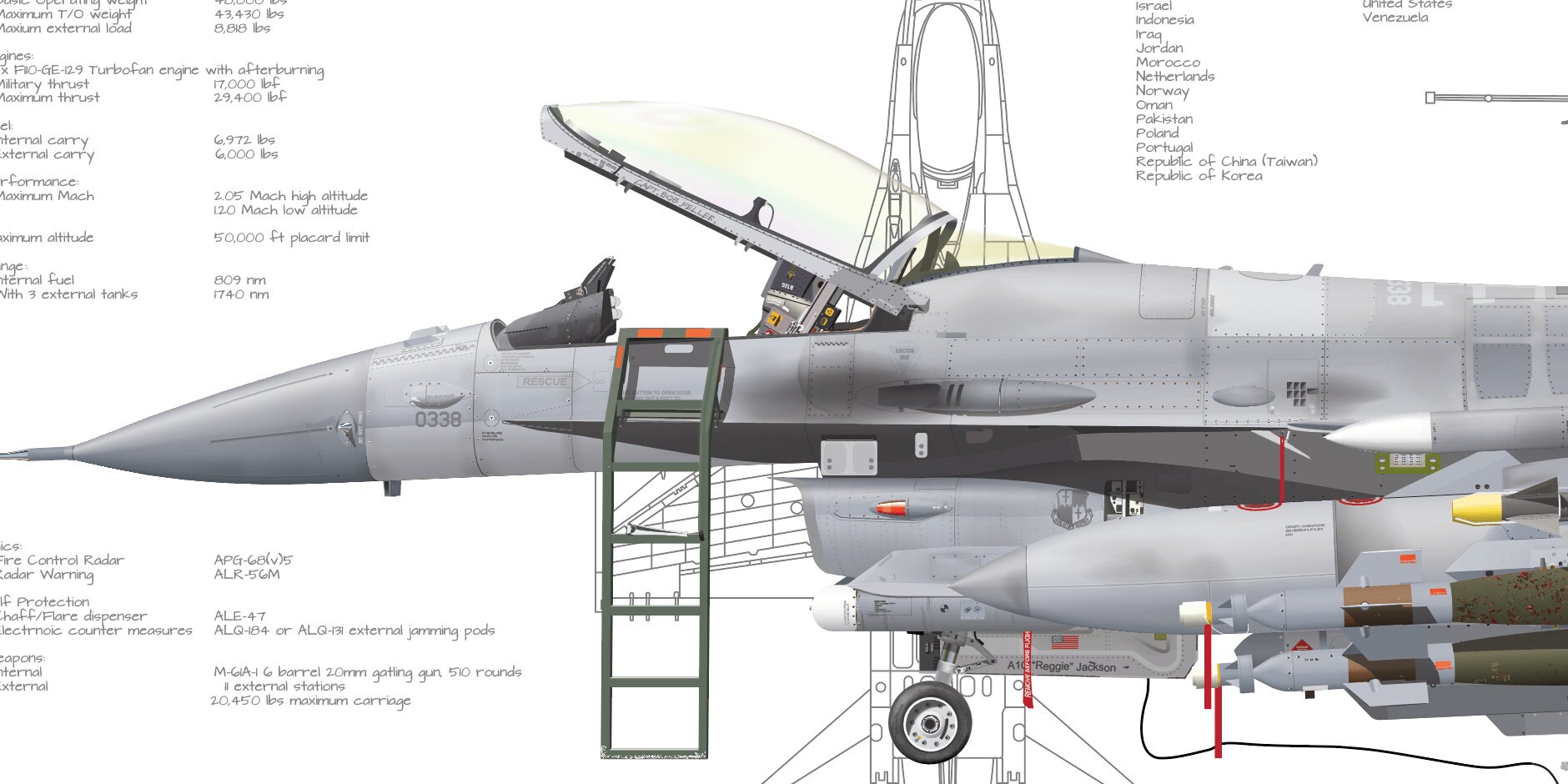 Amazon.co.jp: 米空軍 戦闘機 F-16 Viper タグ キーホルダー