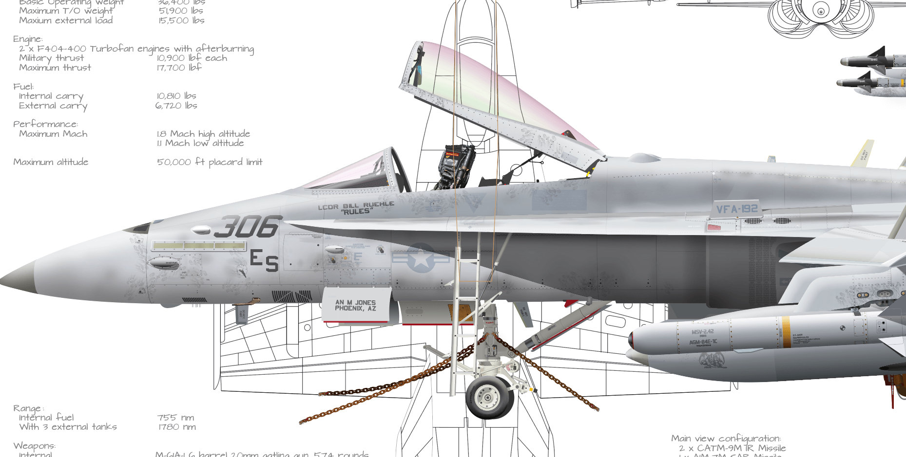F/A-18C ホーネット戦闘攻撃飛行隊 192「世界的に有名な