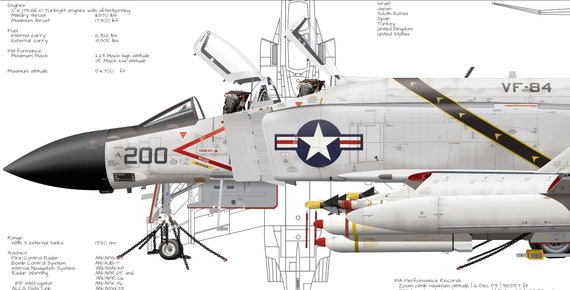 F-4J Phantom II Fighter Squadron 84 