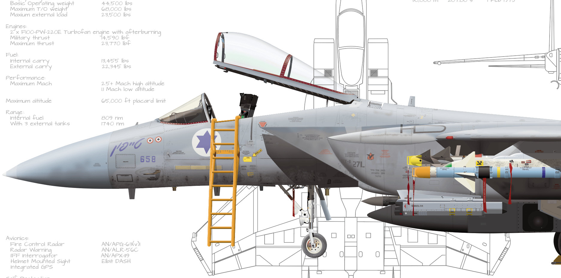 IDF イスラエル空軍　バージ F-15A-21-MC バズ 133 飛行隊「ツインテールナイツ」 IDF