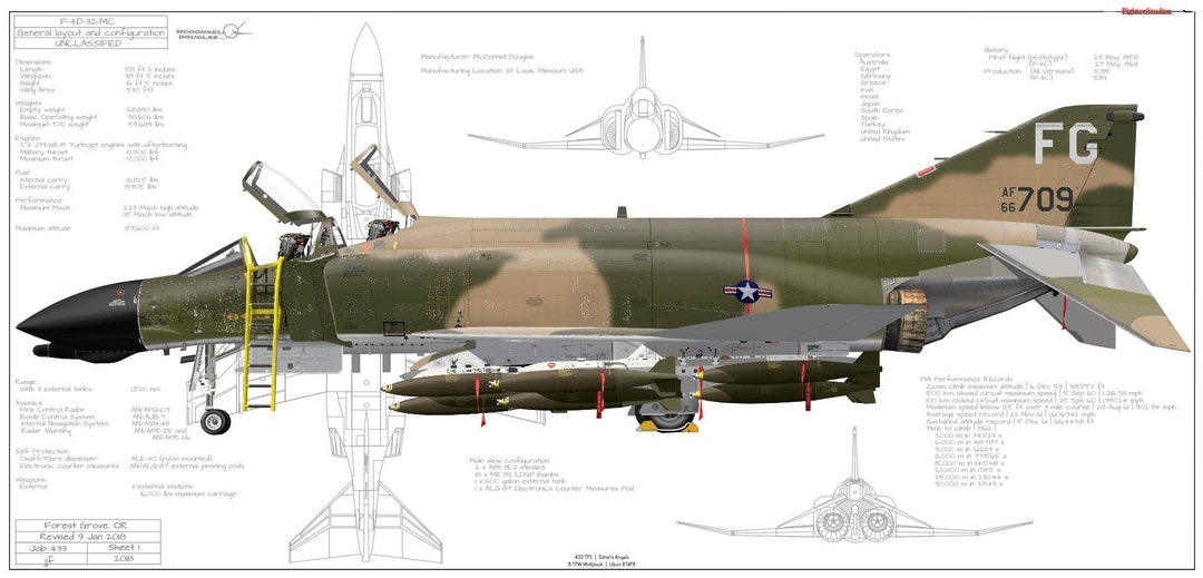 RCAF 433rd TACTICAL FIGHTER SQUADRON – 75th ANNIVERSARY