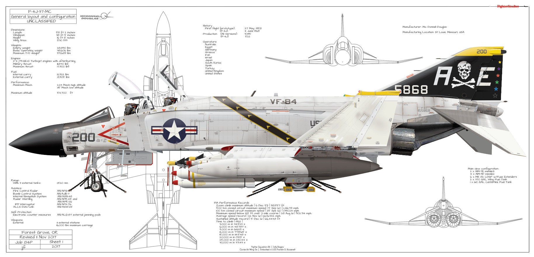 F-4J ファントム II 戦闘飛行隊 84「ジョリー ロジャース」 CVW