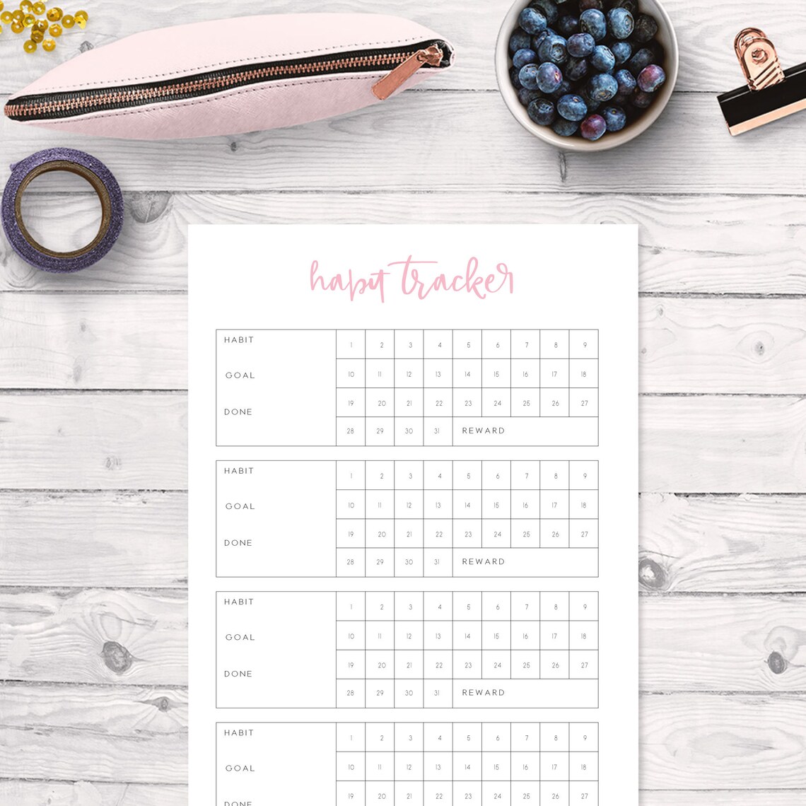 Printable Habit Tracker A5 Planner Inserts | Etsy