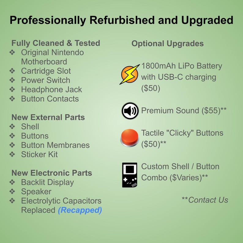 Optional Upgrades Custom Laminated Game Boy Advance: Funnyplaying TFT/ITA 3.0 Backlit ...