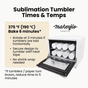 Sublimation Oven Complete Set - Heat Resistant Tape, Sublimation Blanks, Paper, Heat Gloves and Sublimation Paper for Easy Personalization image 8