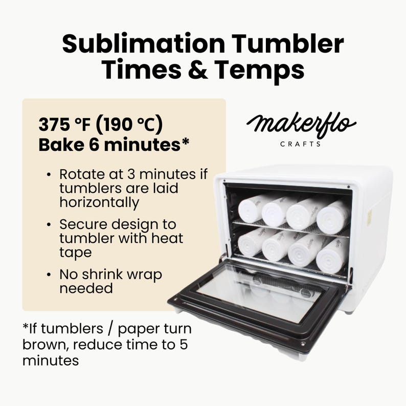Sublimation Oven Complete Set - Heat Resistant Tape, Sublimation Blanks, Paper, Heat Gloves and Sublimation Paper for Easy Personalization image 8
