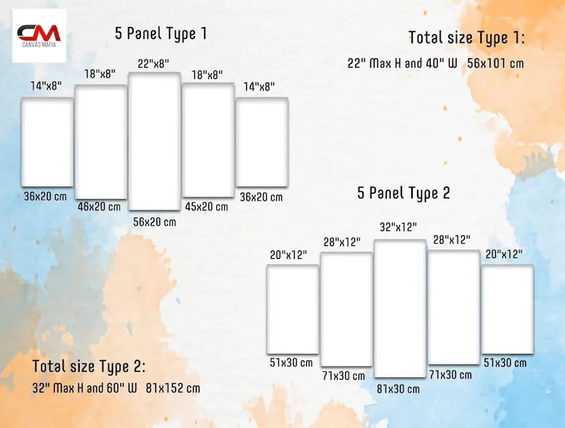 May include: Diagram showing two different types of 5-panel canvas prints. Type 1 has panels measuring 14x8 inches, 18x8 inches, 22x8 inches, and 36x20 cm. Type 2 has panels measuring 20x12 inches, 28x12 inches, and 32x12 inches. The total size of Type 1 is 22 inches high and 40 inches wide, or 56x101 cm. The total size of Type 2 is 32 inches high and 60 inches wide, or 81x152 cm.