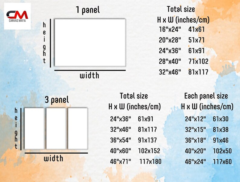 May include: Diagram showing different sizes for 1 and 3 panel canvas prints. The total size of the canvas print is listed in inches and centimeters. The diagram shows the height and width of the canvas print. The diagram also shows the size of each panel for a 3 panel canvas print.