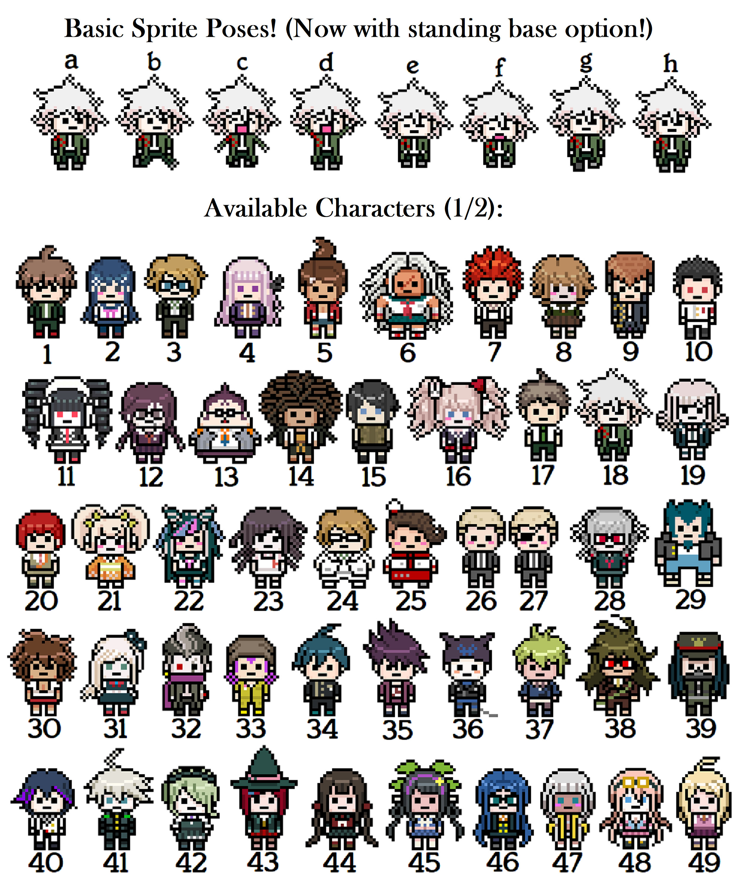 Danganronpa Pixel Sprites Custom Mini game Style Poses Now With