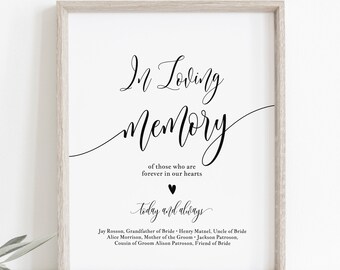 In Loving Memory Wedding Sign Printable, Simple and Modern Wedding, Calligraphy, Fully Editable Text with Corjll #0033