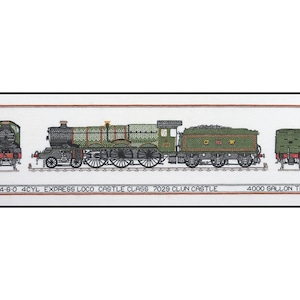 May include: A green and black model train engine with a 4-6-0 wheel arrangement. The engine is labelled "GWR 4-6-0 4CYL EXPRESS LOCO CASTLE CLASS 7029 CLUN CASTLE 4000 GALLON TENDER".