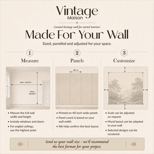 May include: An informational graphic for wall decor, featuring the text "Vintage Maison" and "Made For Your Wall." It details the process: measure, panels, and customize. Includes illustrations and text about sizing, paneling, and adjusting for space. The panels are 40 inches wide.