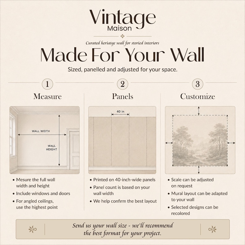 May include: An informational graphic for wall decor, featuring the text "Vintage Maison" and "Made For Your Wall." It details the process: measure, panels, and customize. Includes illustrations and text about sizing, paneling, and adjusting for space. The panels are 40 inches wide.