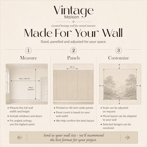 May include: An informational graphic for wall decor, featuring the text "Vintage Maison" and "Made For Your Wall." It details the process: measure, panels, and customize. Includes illustrations and text about sizing, paneling, and adjusting for space. The panels are 40 inches wide.