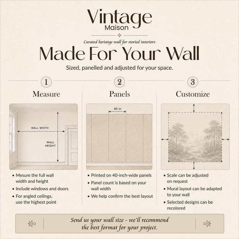 May include: An informational graphic for wall decor, featuring the text "Vintage Maison" and "Made For Your Wall." It details the process: measure, panels, and customize. Includes illustrations and text about sizing, paneling, and adjusting for space. The panels are 40 inches wide.
