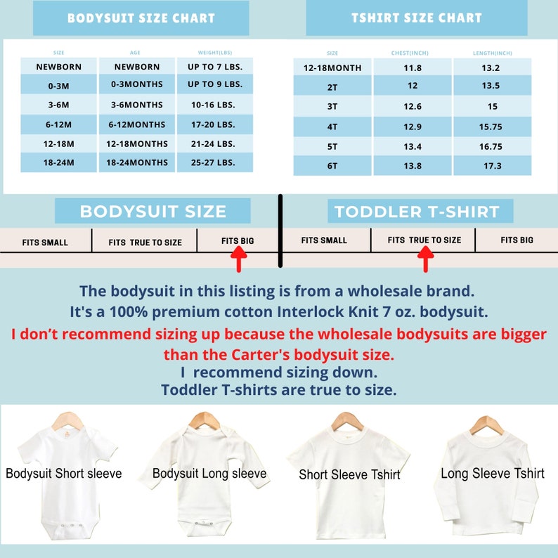 Op de afbeelding: Maattabel voor babyrompers en peuter-T-shirts. De tabel toont maten, leeftijden en gewichten voor rompers, en borst- en lengtematen in inches voor T-shirts. Voorbeelden van de kleding zijn ook afgebeeld.
