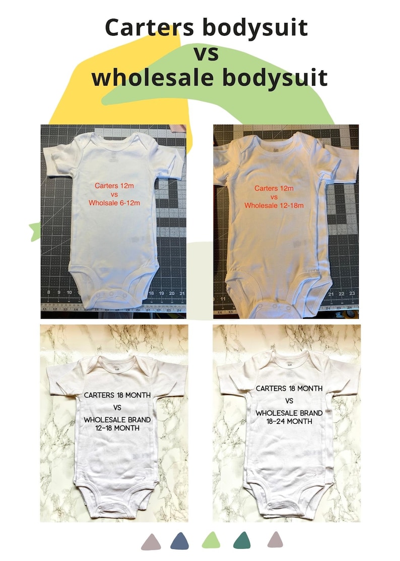Op de afbeelding: Een vergelijking van witte babyrompers. De afbeelding toont vier rompers met tekstoverlays die het merk Carter's vergelijken met groothandelmerken. Maten zijn 12m, 6-12m, 12-18m, 18 maanden en 18-24 maanden.