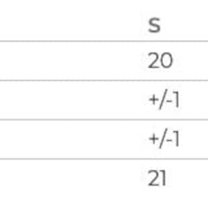 K&ouml;nnte beinhalten: Eine wei&szlig;e Tabelle mit schwarzem Text, die Kleidungsma&szlig;e detailliert. Die Tabelle enth&auml;lt K&ouml;rperl&auml;nge, K&ouml;rperl&auml;ngentoleranz, Brusttoleranz und Brustbreite (flach) f&uuml;r die Gr&ouml;&szlig;en S, M, L, XL und 2XL. Die K&ouml;rperl&auml;nge reicht von 50,8 cm bis 61 cm.