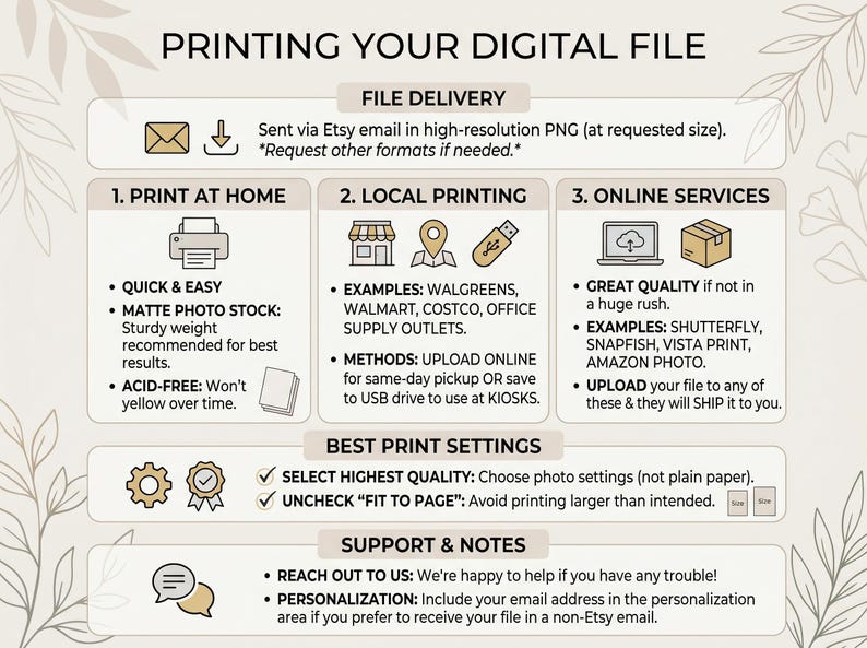 May include: An informational graphic titled PRINTING YOUR DIGITAL FILE. It outlines three methods: 1. PRINT AT HOME, 2. LOCAL PRINTING, and 3. ONLINE SERVICES. It includes sections for BEST PRINT SETTINGS and SUPPORT & NOTES with icons and text instructions.