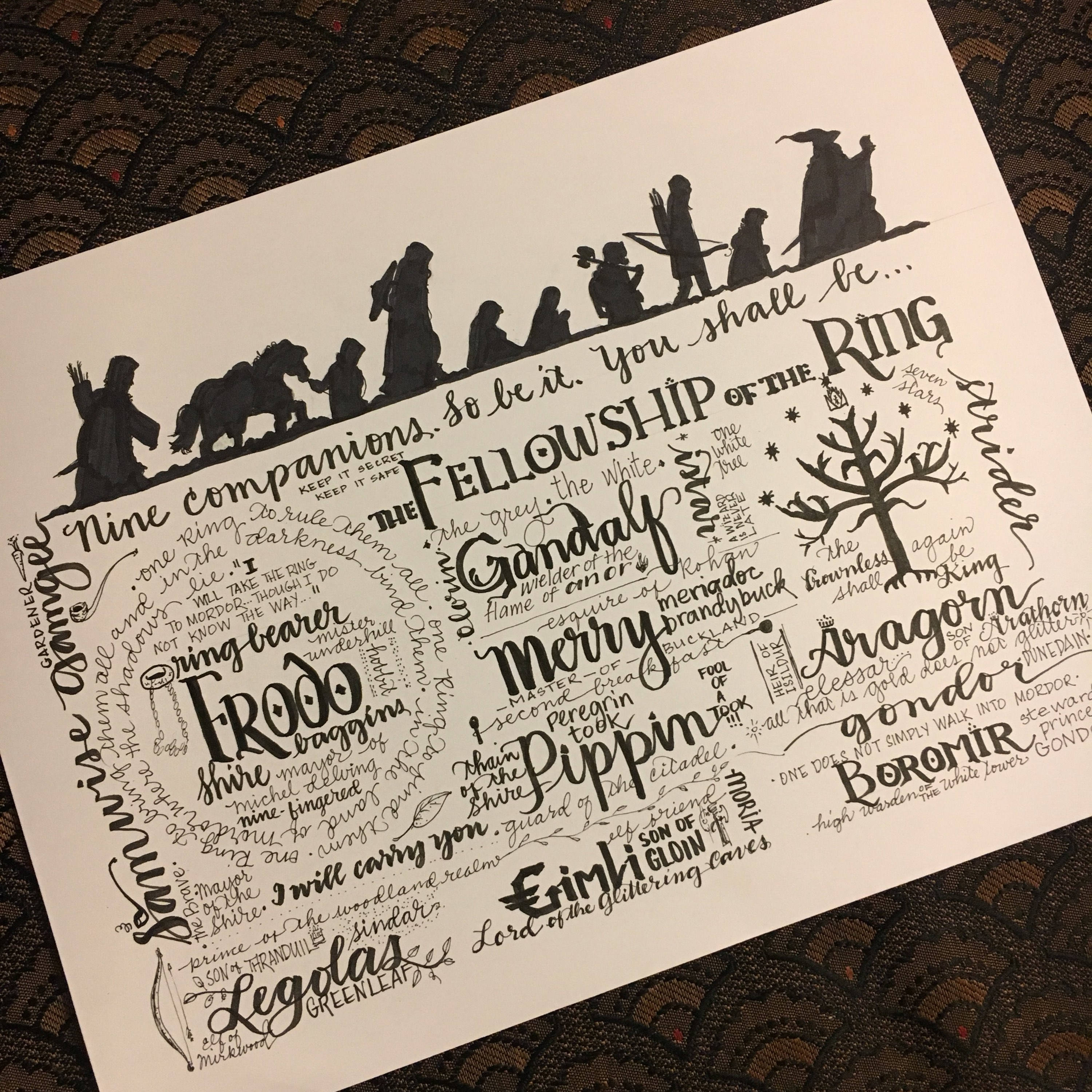 Fellowship of the Ring J.r.r.tolkien LOTR Lord of the Rings Art Print ...