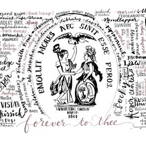 University of South Carolina handlettered printed cards with seal and landmarks 5 1/2“ x 8 1/2“ blacklight Garnet forever to thee