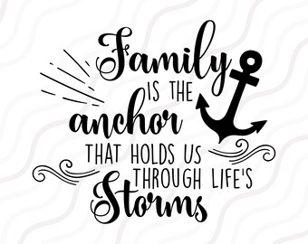 Download Family svg sayings | Etsy