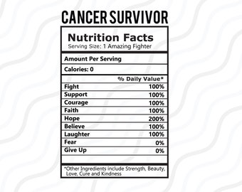Näringsfakta för canceröverlevare SVG: Klippbar design (digital nedladdning)