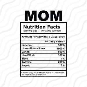 Mom Nutrition Facts SVG, Mom Svg, Tabela de corte de fatos nutricionais SVG Design, svg, dxf, png Use com Silhouette Studio e Cricut_Download instantâneo