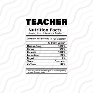 Valeur nutritive du professeur SVG, SVG du professeur, professeur disant SVG table de découpe Design, svg, dxf, png utilisation avec Silhouette Studio & Cricut_Instant Download