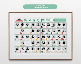 HIRAGANA educational Learn JAPANESE Poster Chart Kids Room Education