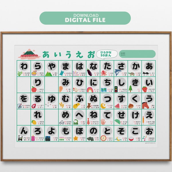 HIRAGANA educational Learn JAPANESE Poster Chart Kids Room Education