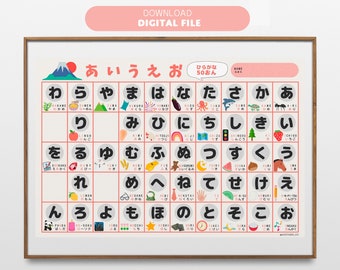 hiragana chart etsy canada