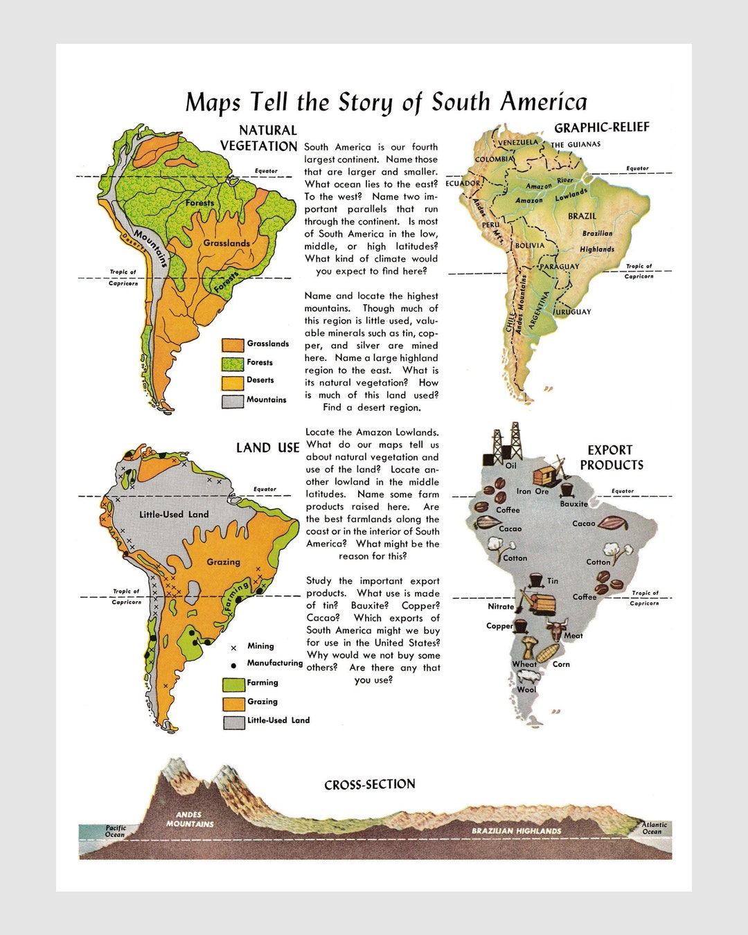 PRINTABLE Map of South America