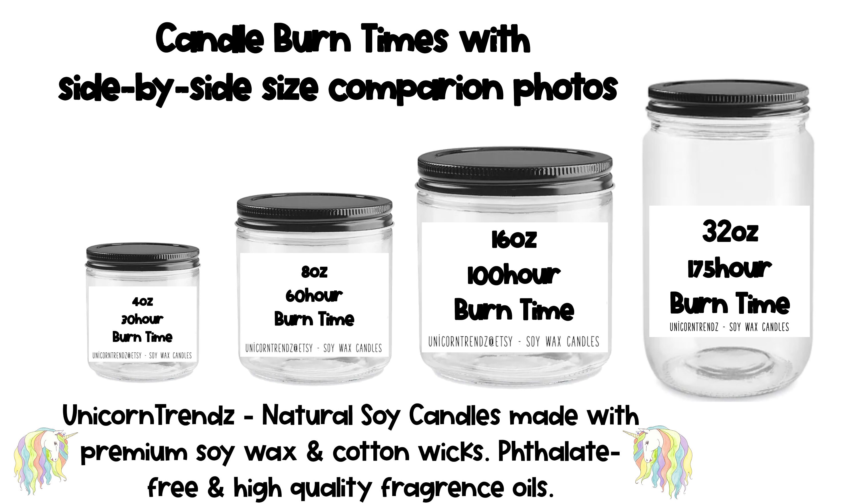 Baby Shower Gift Funny Baby Gifts New Mom Gift Mom Candle Etsy