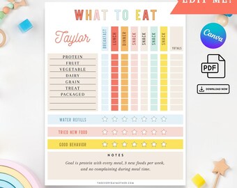 Healthy Food Chart | What To Eat Chart | Snacks Chart | Picky Eater Chart | Kids Snack Chart | Kids Food Chart | Child Nutrition Chart