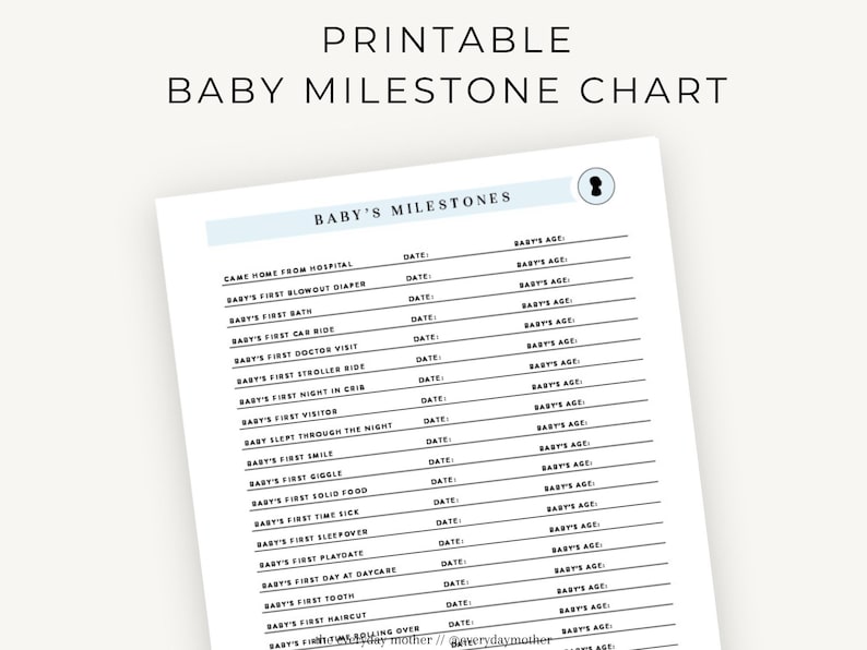 Printable Baby Milestone Chart Tracker DIY Baby Tracking Log Etsy