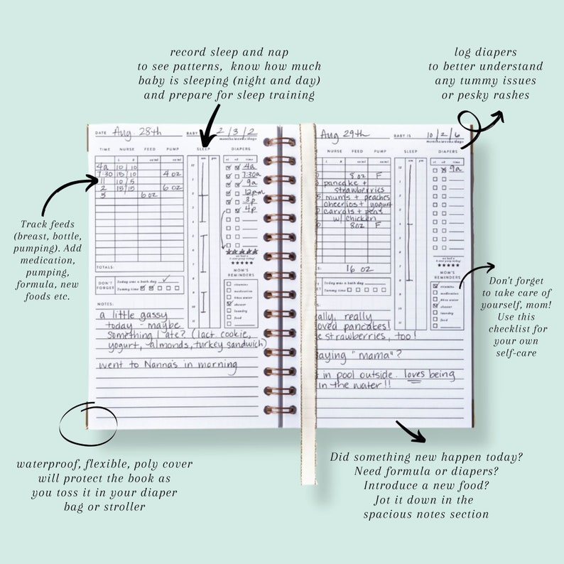 An open daily baby tracking notebook displaying a user-friendly template page for monitoring baby activities. The page features organized sections for recording feeds, diaper changes, sleep schedules, milestones, and additional notes.