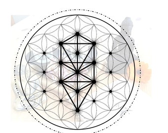 Printable Crystal Grid - Downloadable Flower of Life Spiritual Grid for Relationships with aromatherapy, location, and stone suggestions