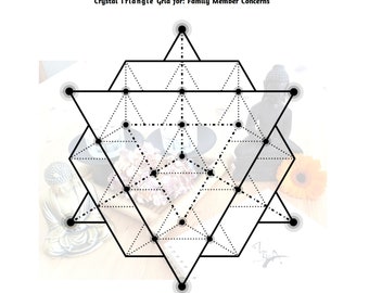 Printable Crystal Grid - Downloadable Tetrahedron Spiritual Grid for Family Member with aromatherapy, location, and stone suggestions