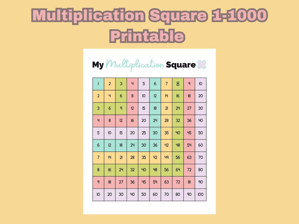 Multiplication Chart Printable 1-100, Times Table Square Poster, Kids ...