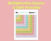 Multiplication Chart Printable 1-100, Times Table Square Poster, Kids Math Learning Chart, Homeschool Math Printable