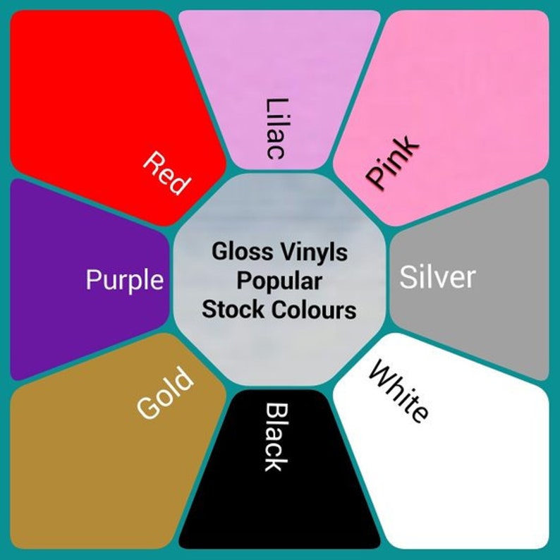 Spice Jar Labels Vinyl Decal stickers for IKEA Small Spice Etsy